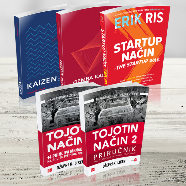 KOMPLET KNJIGA ZA SISTEMSKU EFIKASNOST
